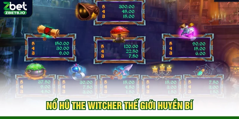 Nổ Hũ The Witcher thế giới huyền bí